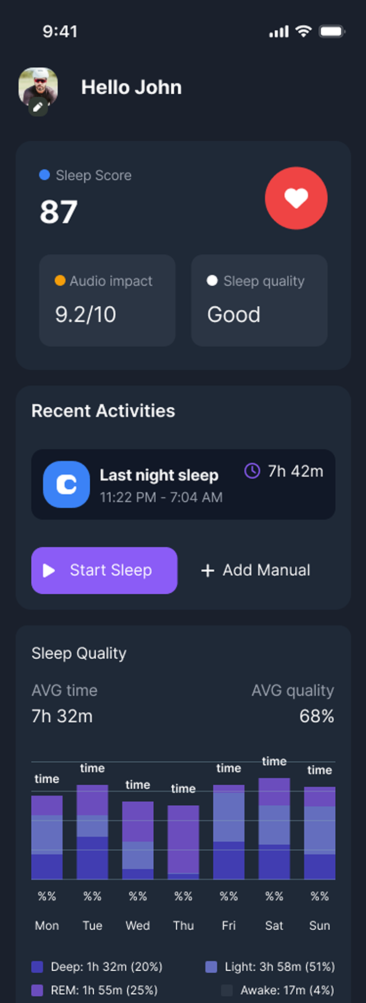 Sleep mode: Passive Dashboard