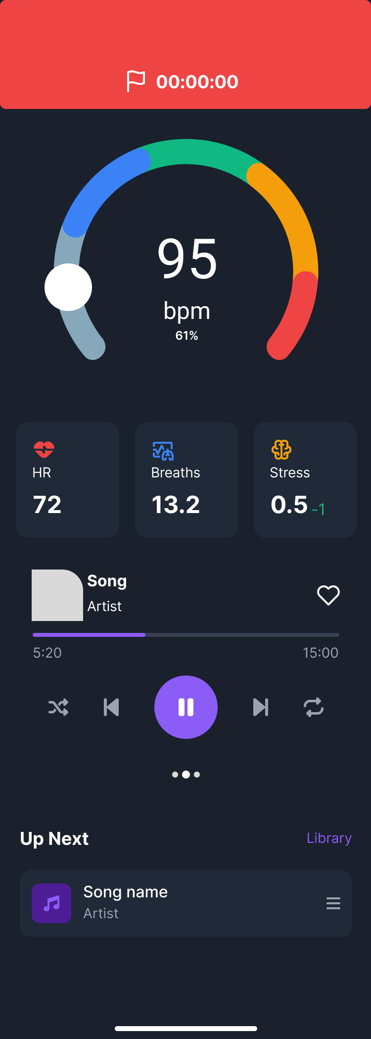 Before / after usability iterations