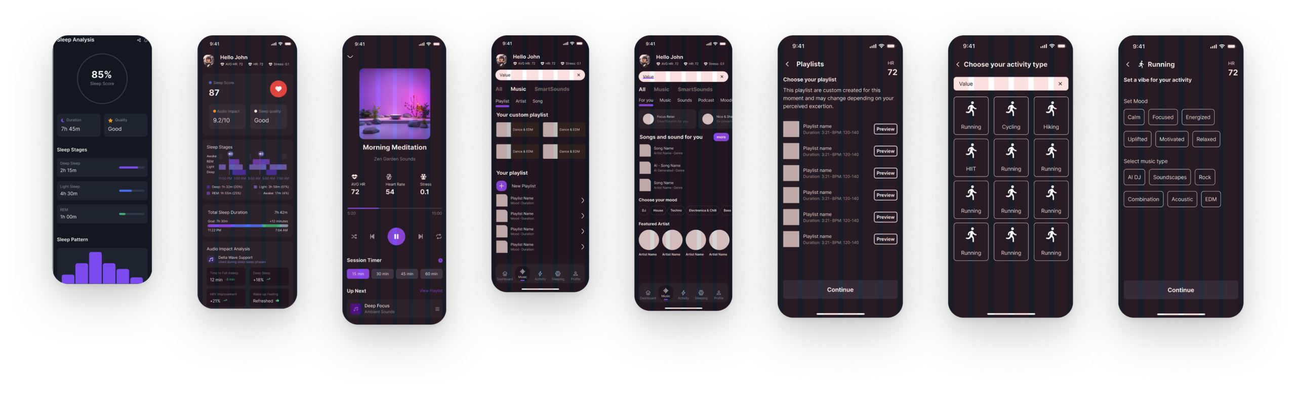 Low-fidelity wireframes
